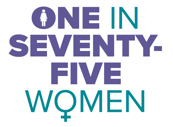One in seventyfive women